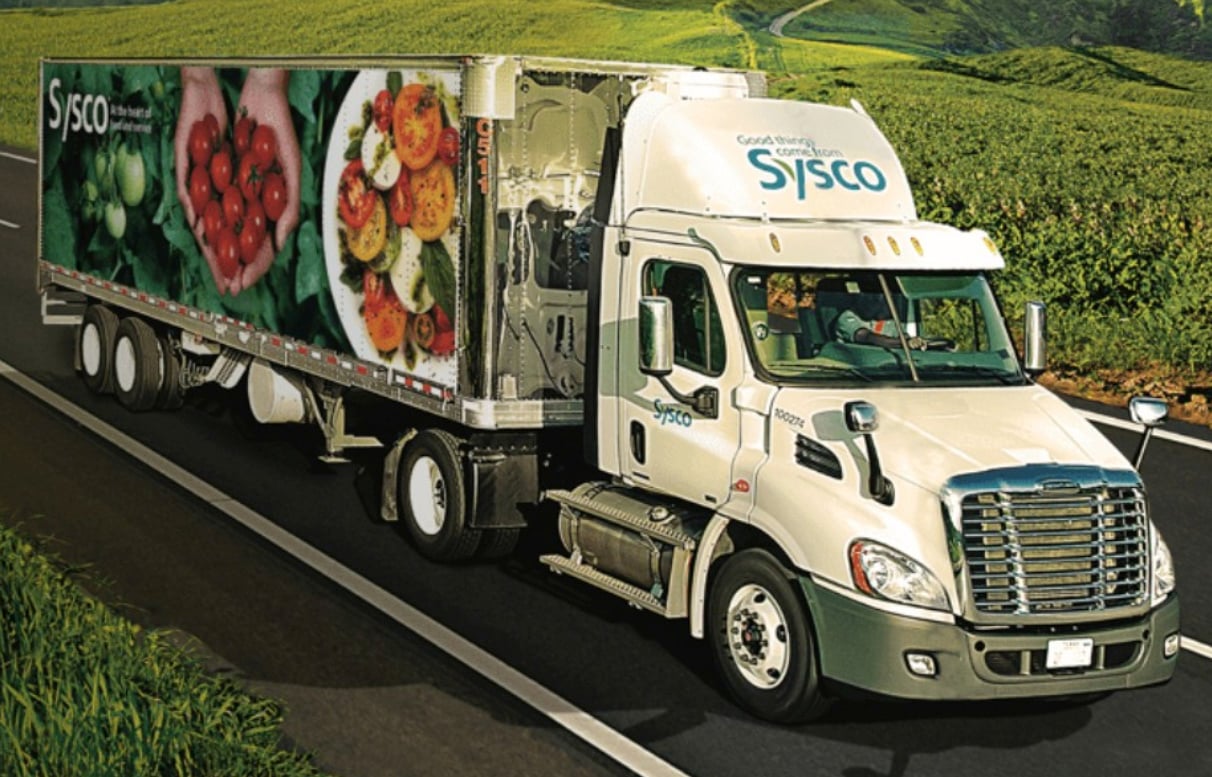 sysco-gb-hero