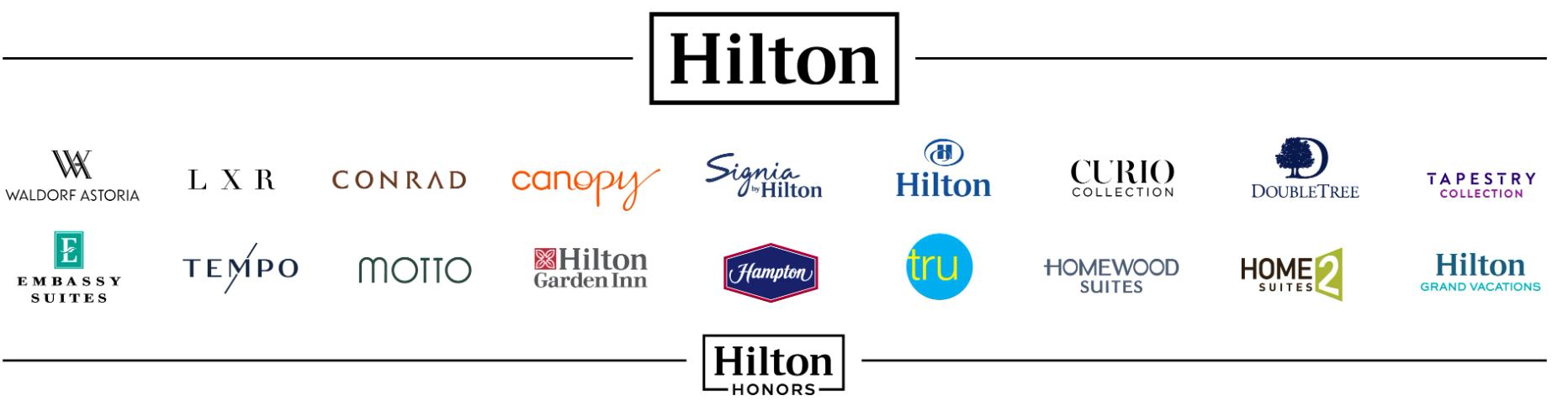 Hilton brands Hilton brands